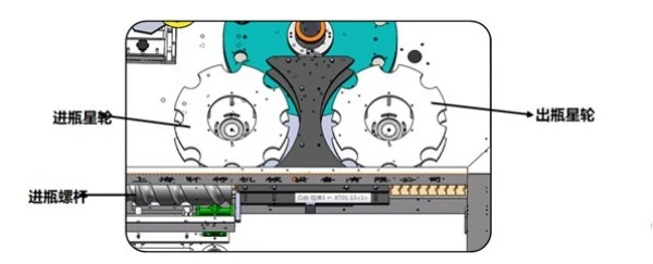 Rotary Self Adhesive Labeling Machine For Round Bottles